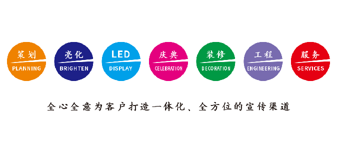 亳州广告公司该如何满足客户需求？